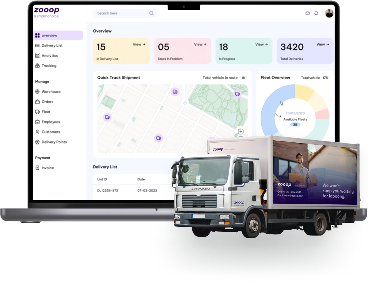 digital transformation