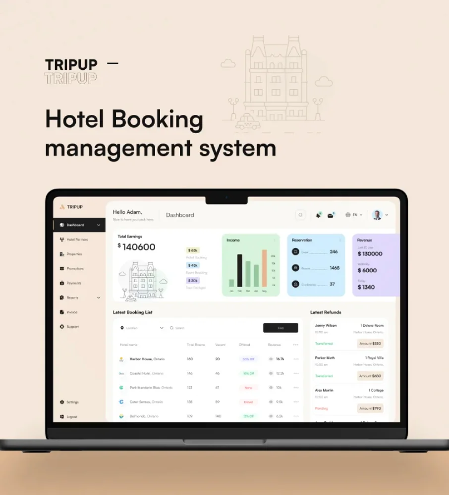 transportation management system